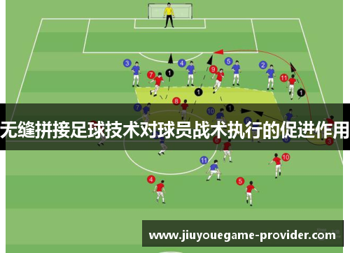 无缝拼接足球技术对球员战术执行的促进作用